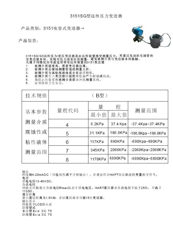 3151SGh(yun)׃